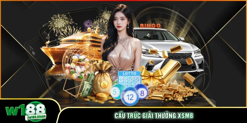 Cấu trúc giải thưởng XSMB