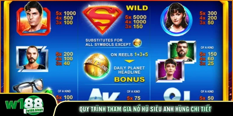 Quy trình tham gia nổ hũ Siêu Anh Hùng chi tiết 